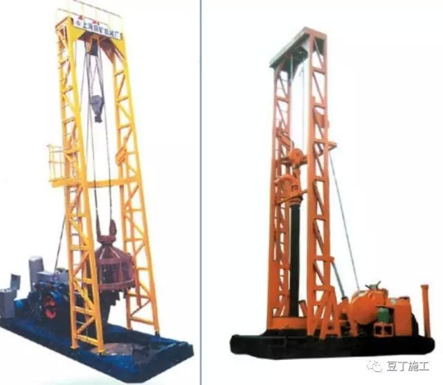 建筑工程機(jī)械在鉆孔灌注樁施工中的應(yīng)用解析